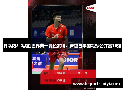 翁泓阳2-0战胜世界第一昆拉武特，晋级日本羽毛球公开赛16强
